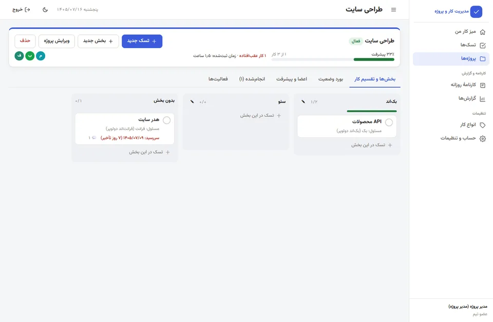 بخش‌بندی و تقسیم کار در پروژه