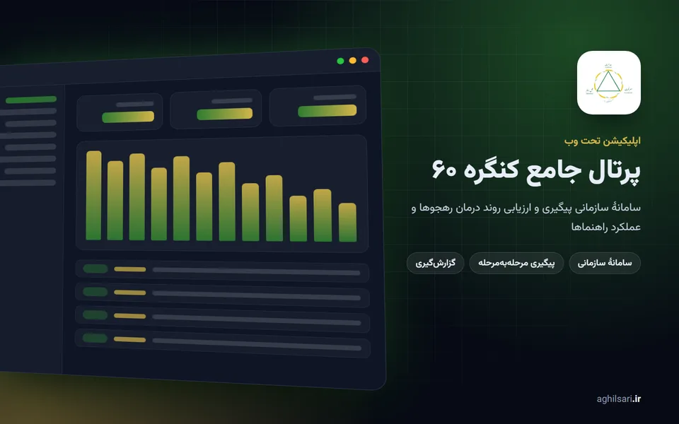 پرتال جامع کنگره ۶۰
