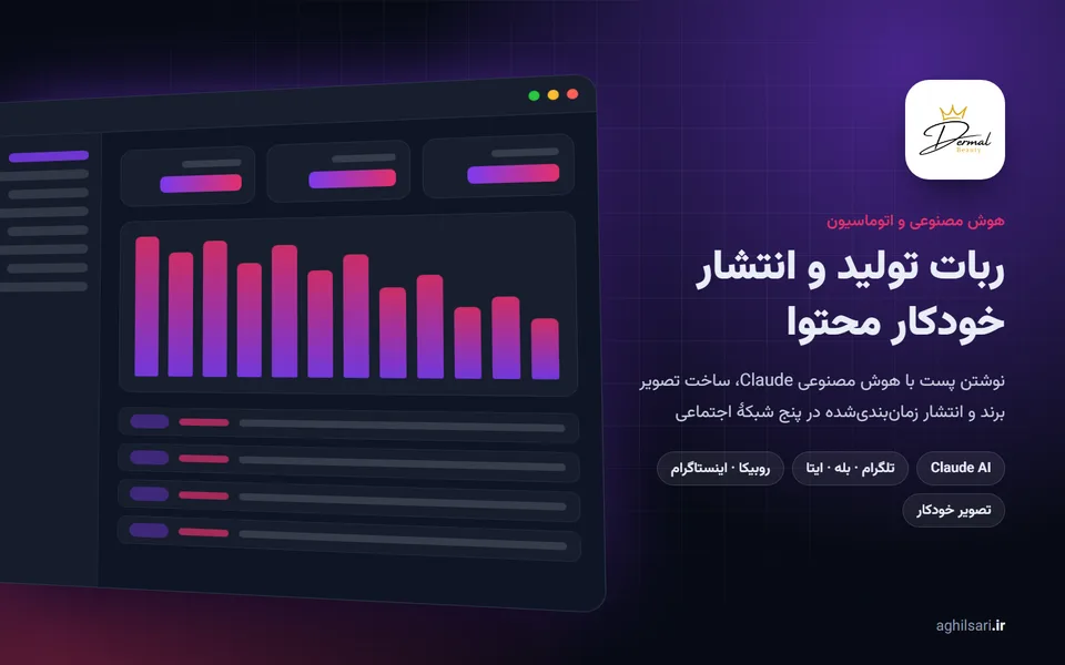 ربات تولید و انتشار خودکار محتوا
